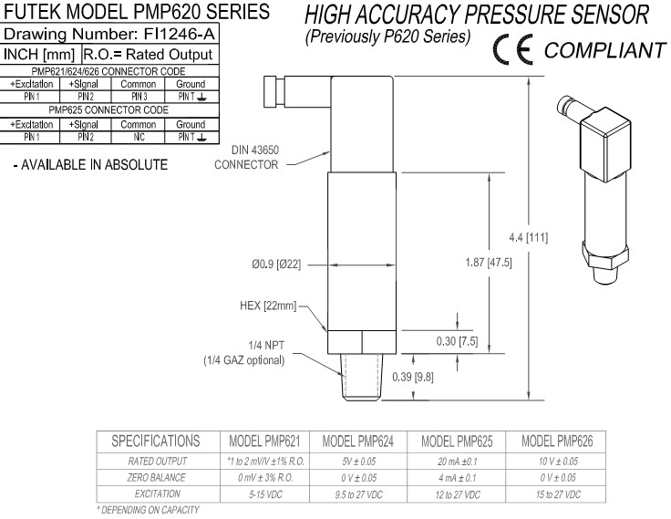 PMP621����������