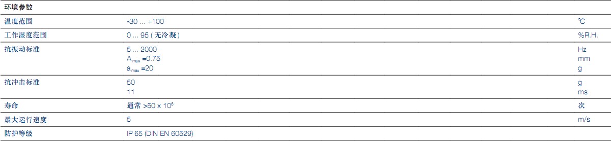 LWGϵ��ֱ��λ�Ƃ�����