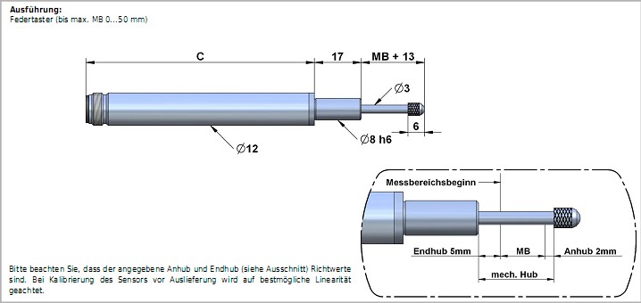 SMֱ��λ�Ƃ�����