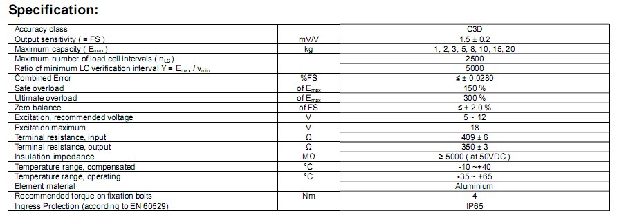 L6J-C3D�Q�؂�����