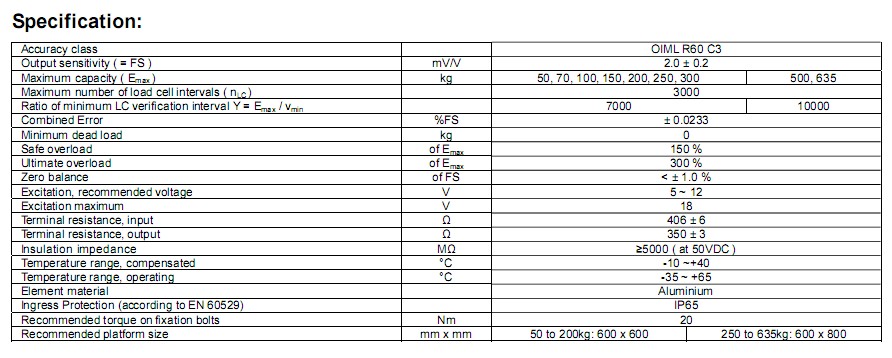 L6W-C3�Q�؂�����