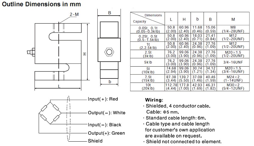 B3G-C3�Q�؂�����