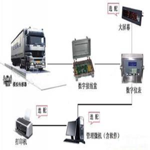 ��yʽ�����܇��