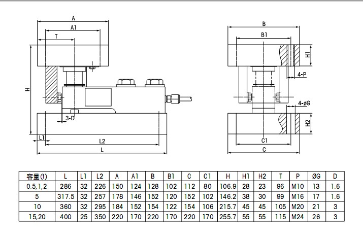 ÷����������CW-5t�Q��ģ�K