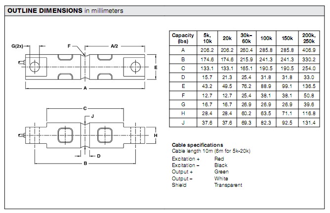5103-50klbs�Q�؂�����