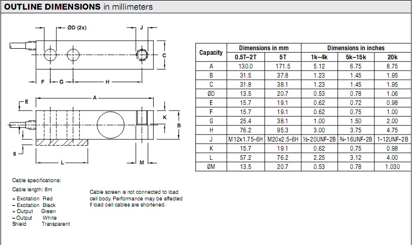 9123-1000kg�Q�؂�����